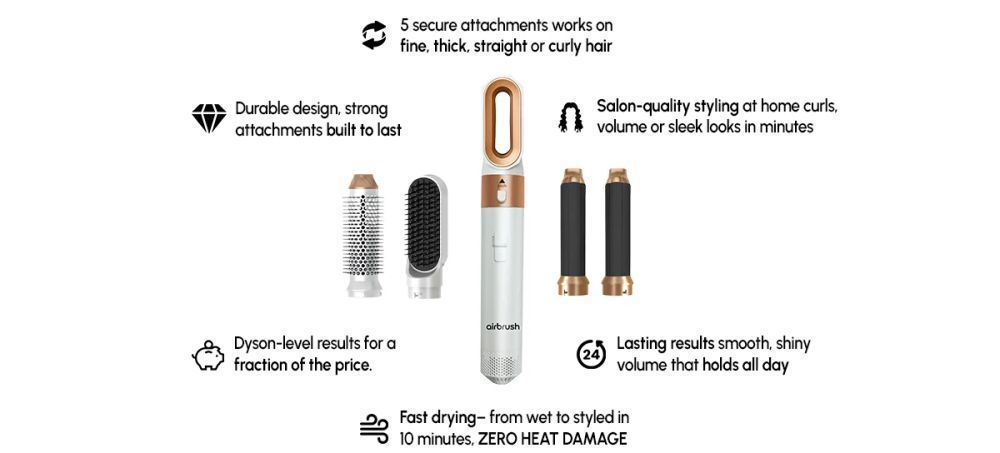 🔥 Limited Time ✨Airbrush 5-in-1